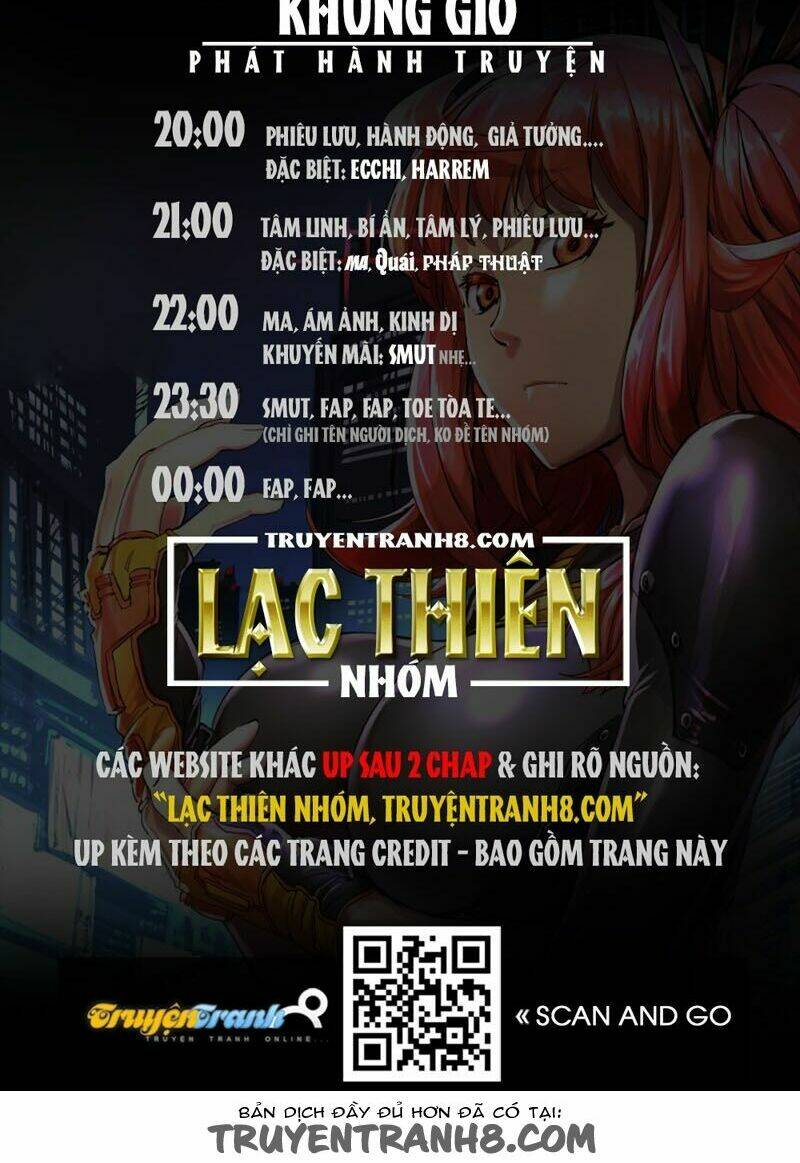Chương 6 - Trang 12
