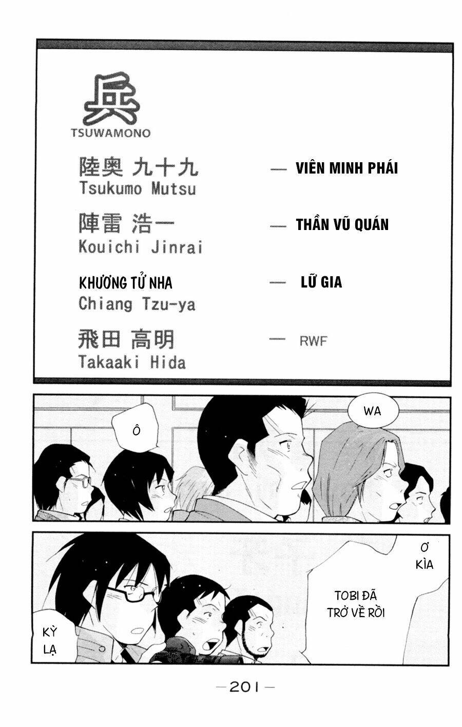 Chương 58 - Trang 35