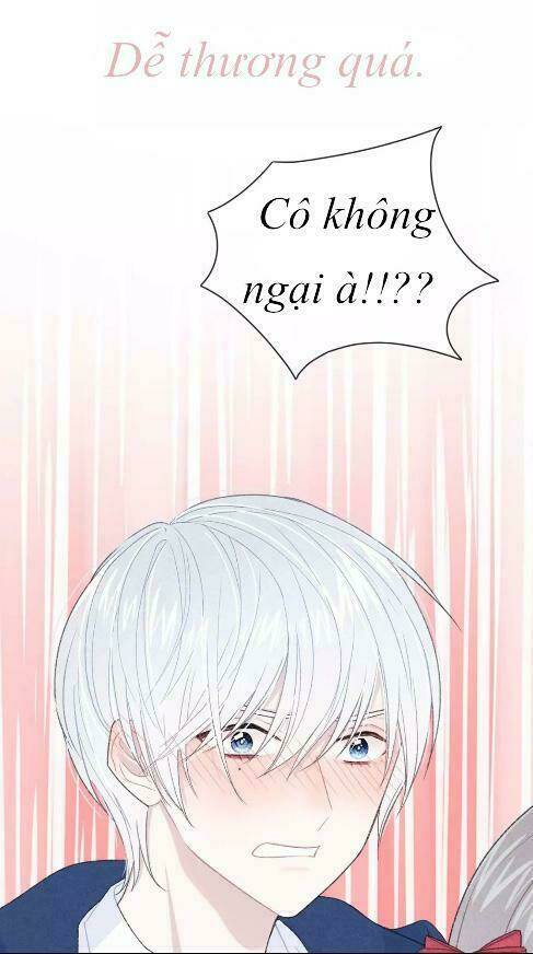 Chương 0 - Trang 13