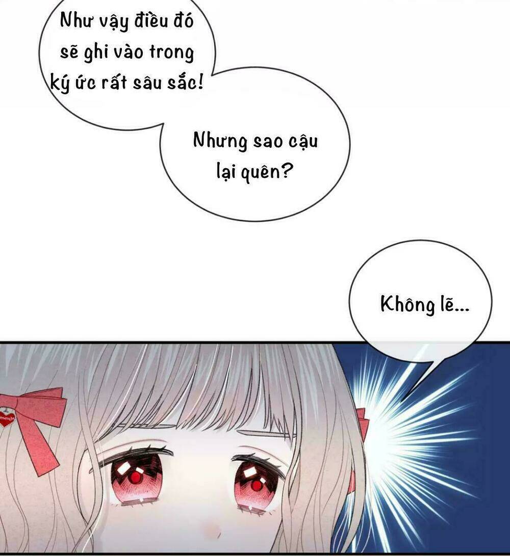 Chương 20 - Trang 8