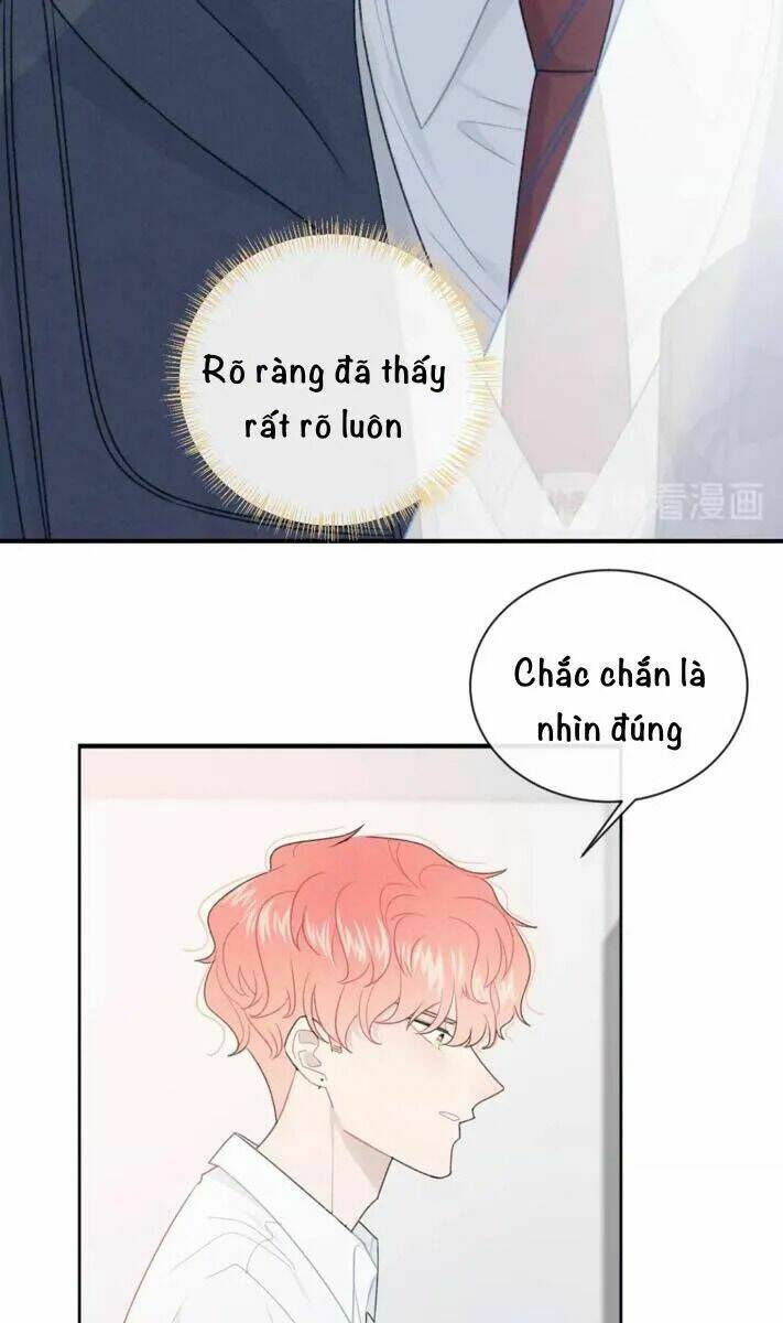Chương 21 - Trang 36