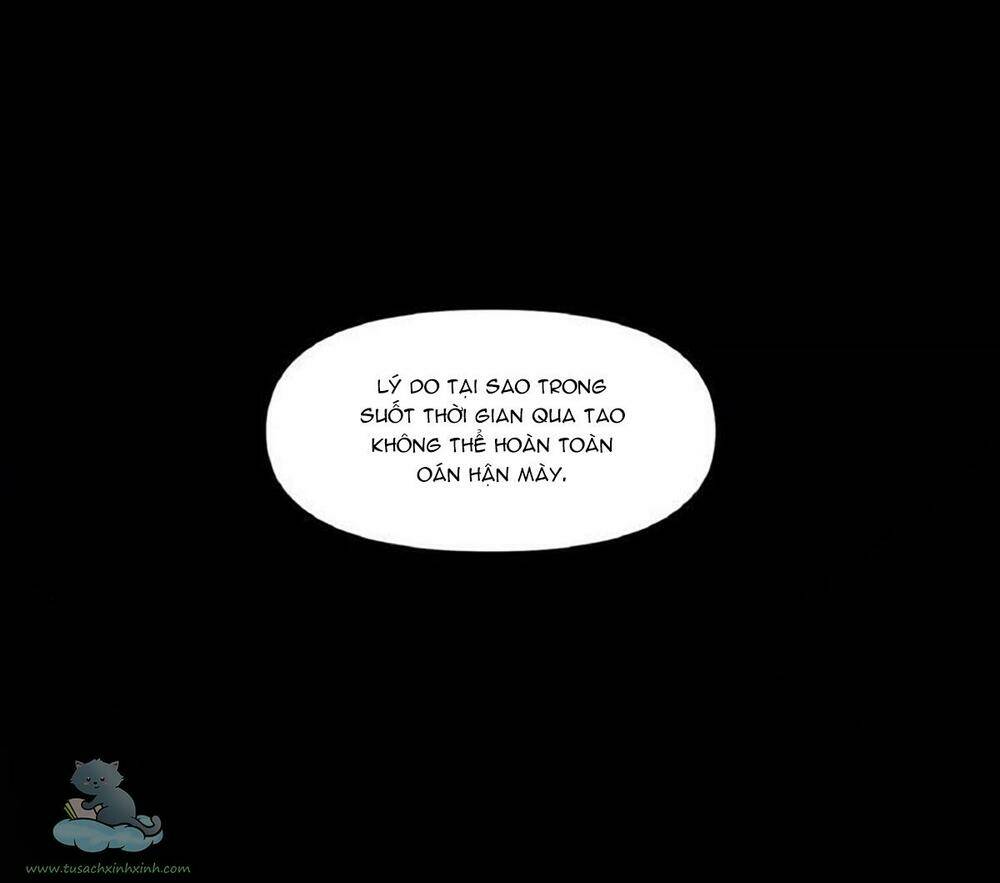 Chương 6 - Trang 77