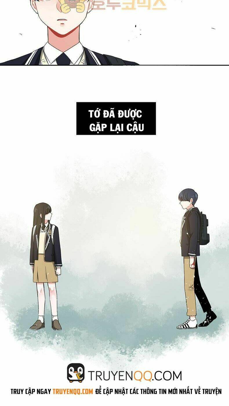 Chương 2 - Trang 3