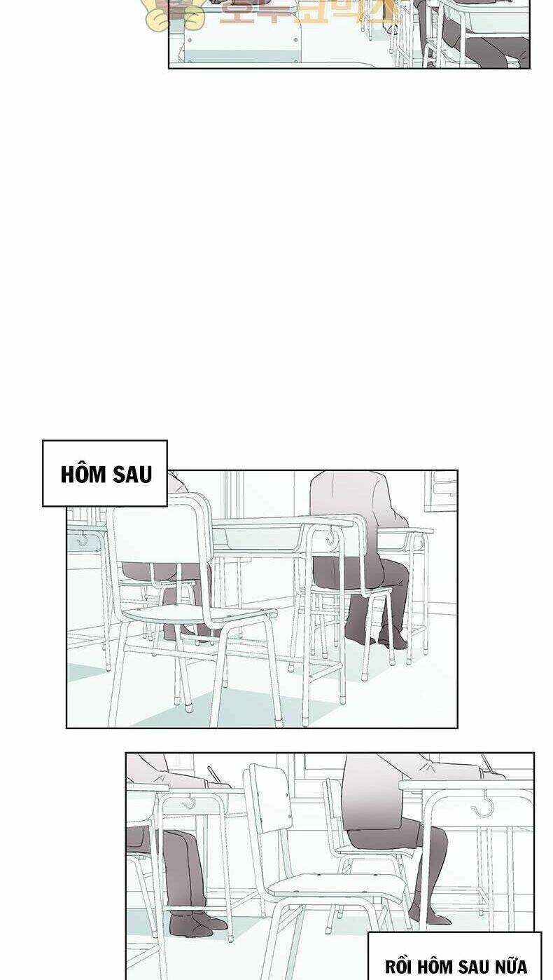 Chương 2 - Trang 21