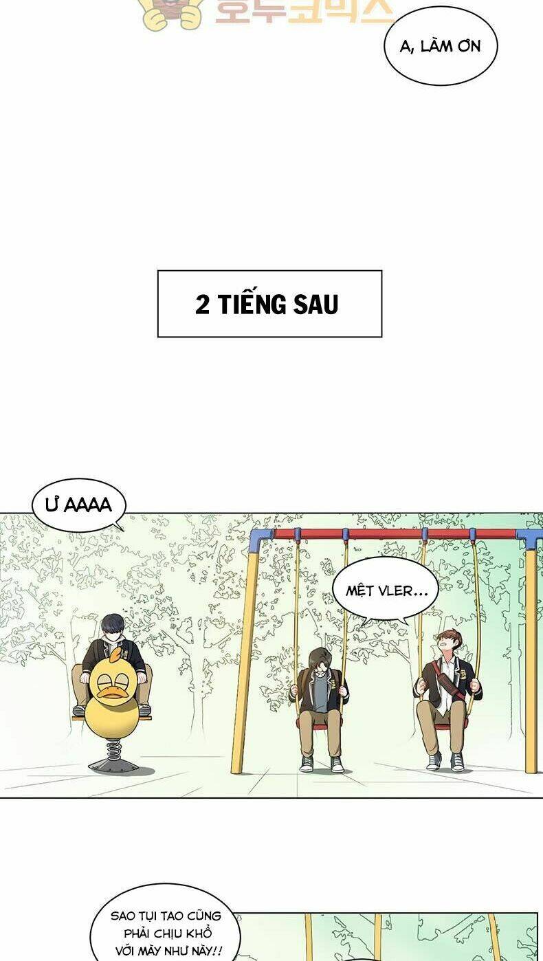 Chương 2 - Trang 33