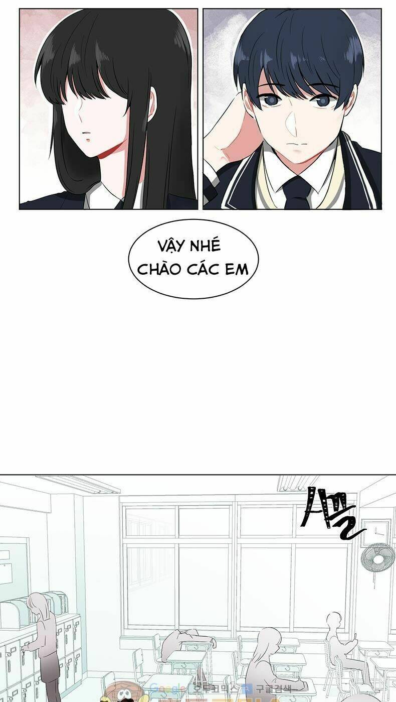 Chương 2 - Trang 10