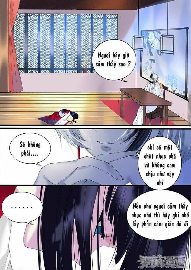 Chương 20 - Trang 8