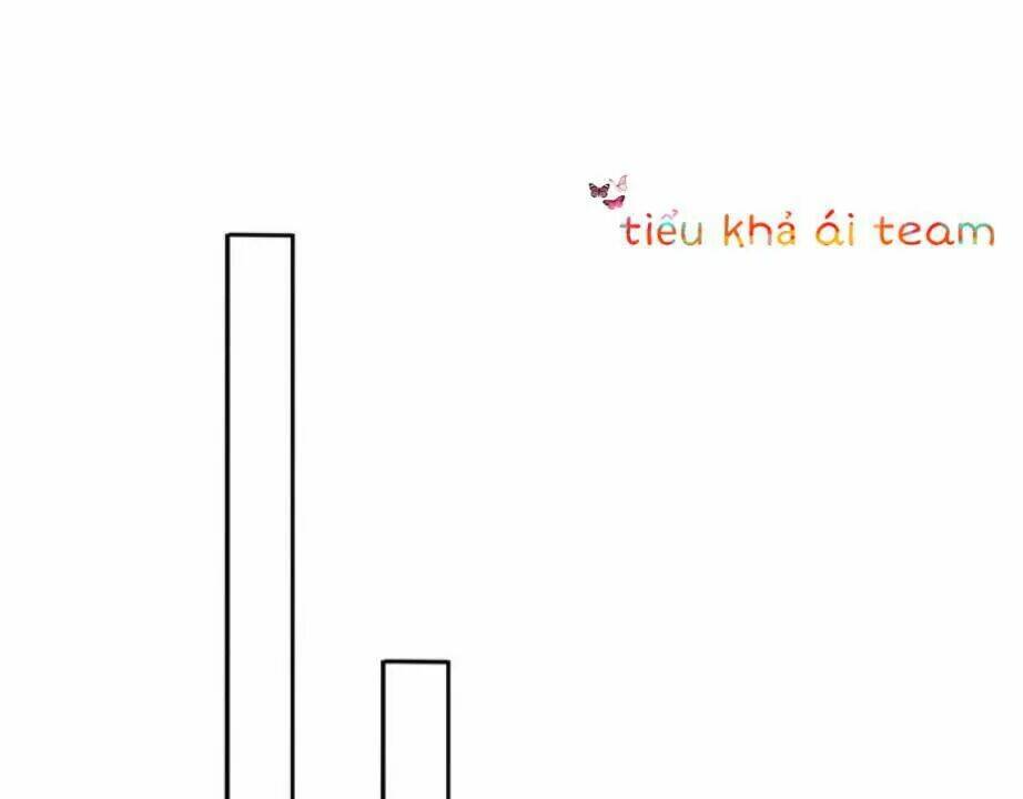Chương 1.2 - Trang 5