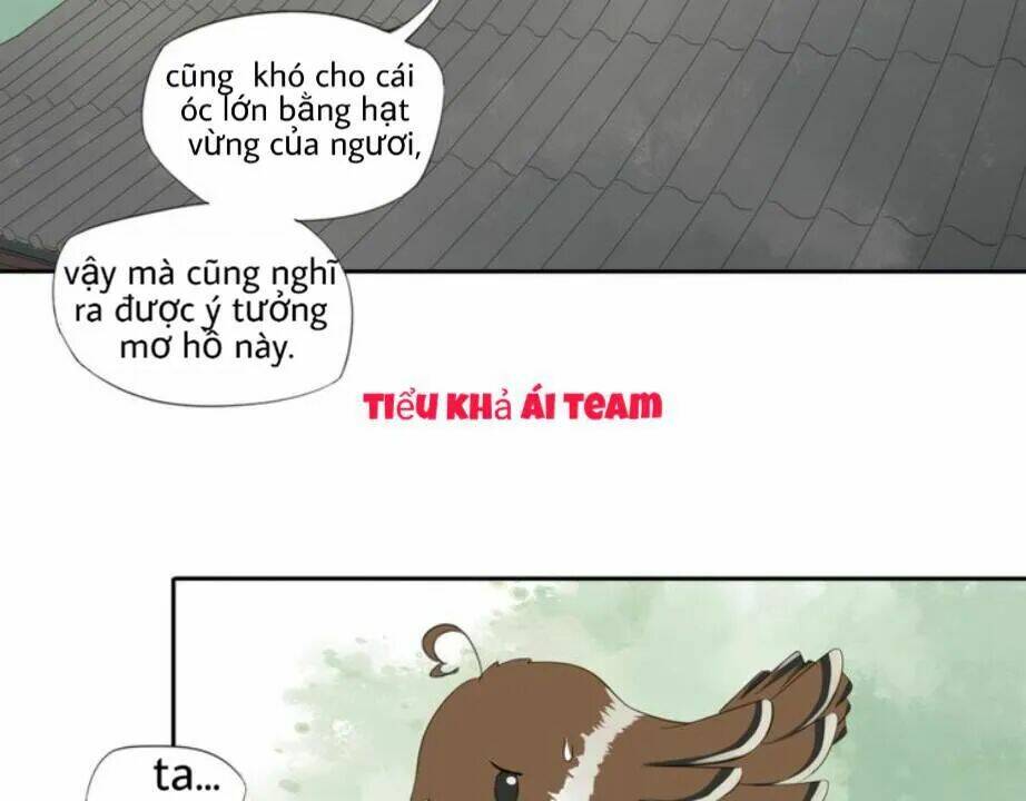 Chương 2.1 - Trang 35