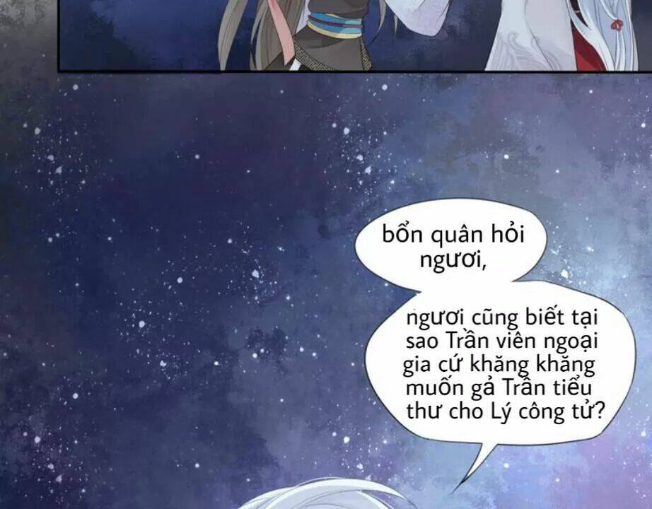Chương 3.2 - Trang 13