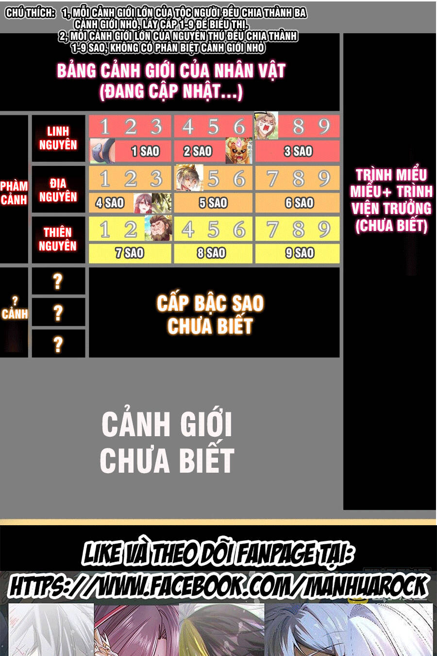 Chương 6 - Trang 33