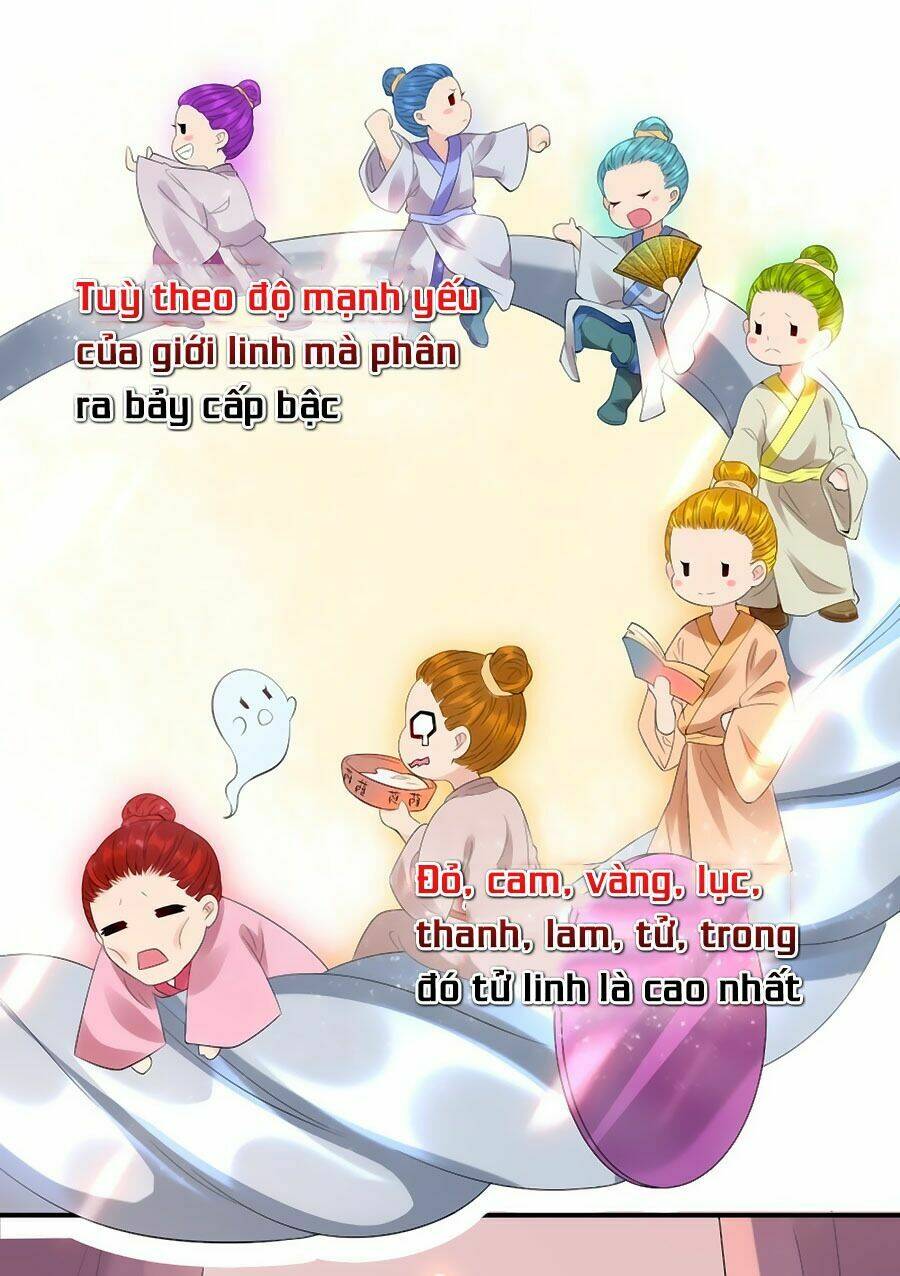 Chương 2 - Trang 45