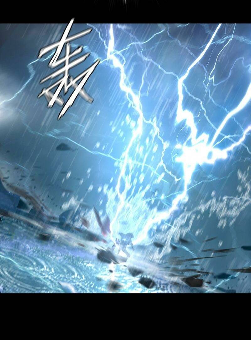 Chương 2 - Trang 19
