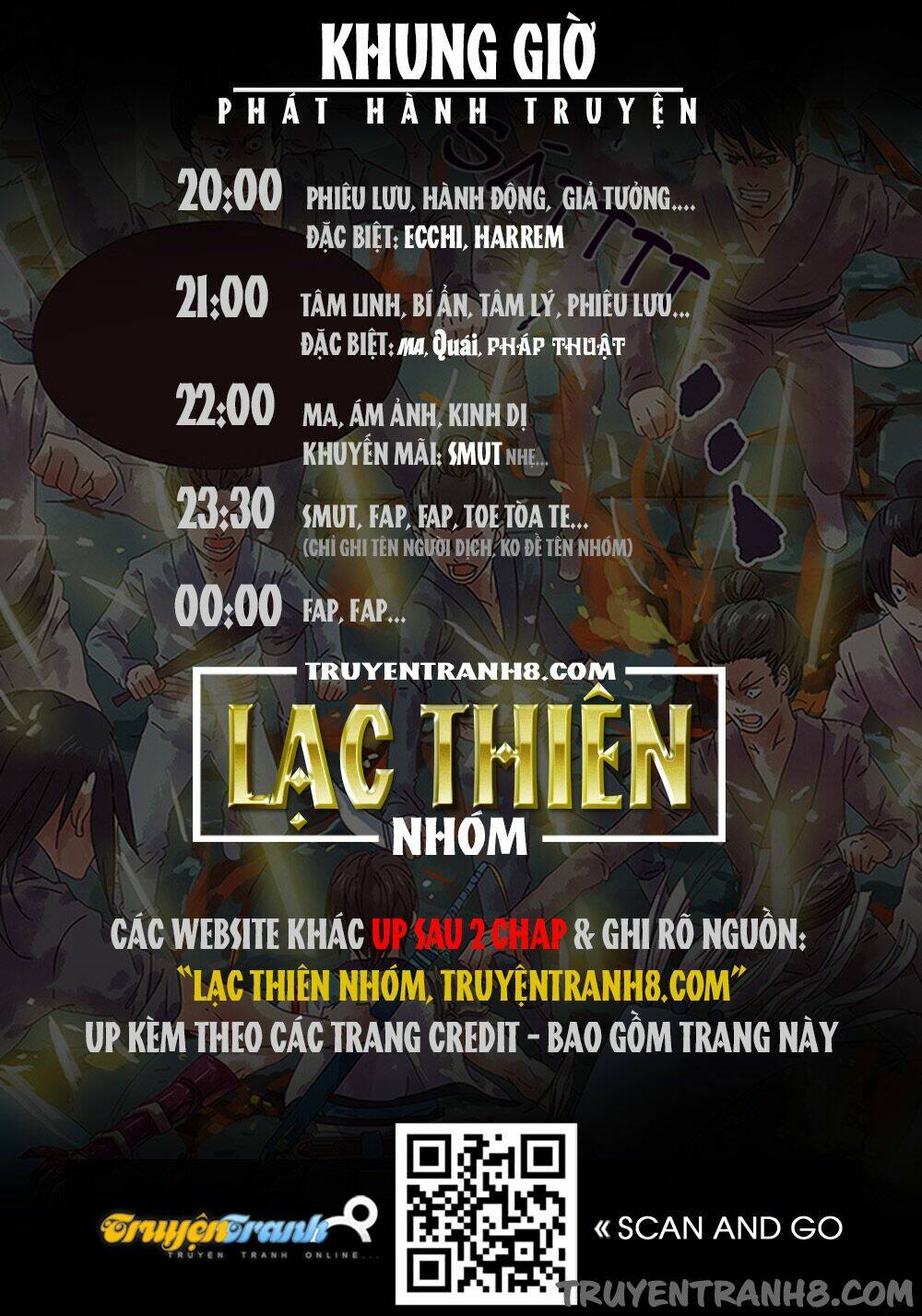 Chương 2 - Trang 13