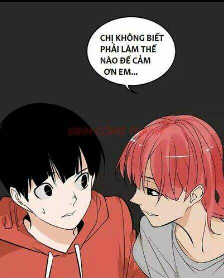 Chương 8 - Trang 21