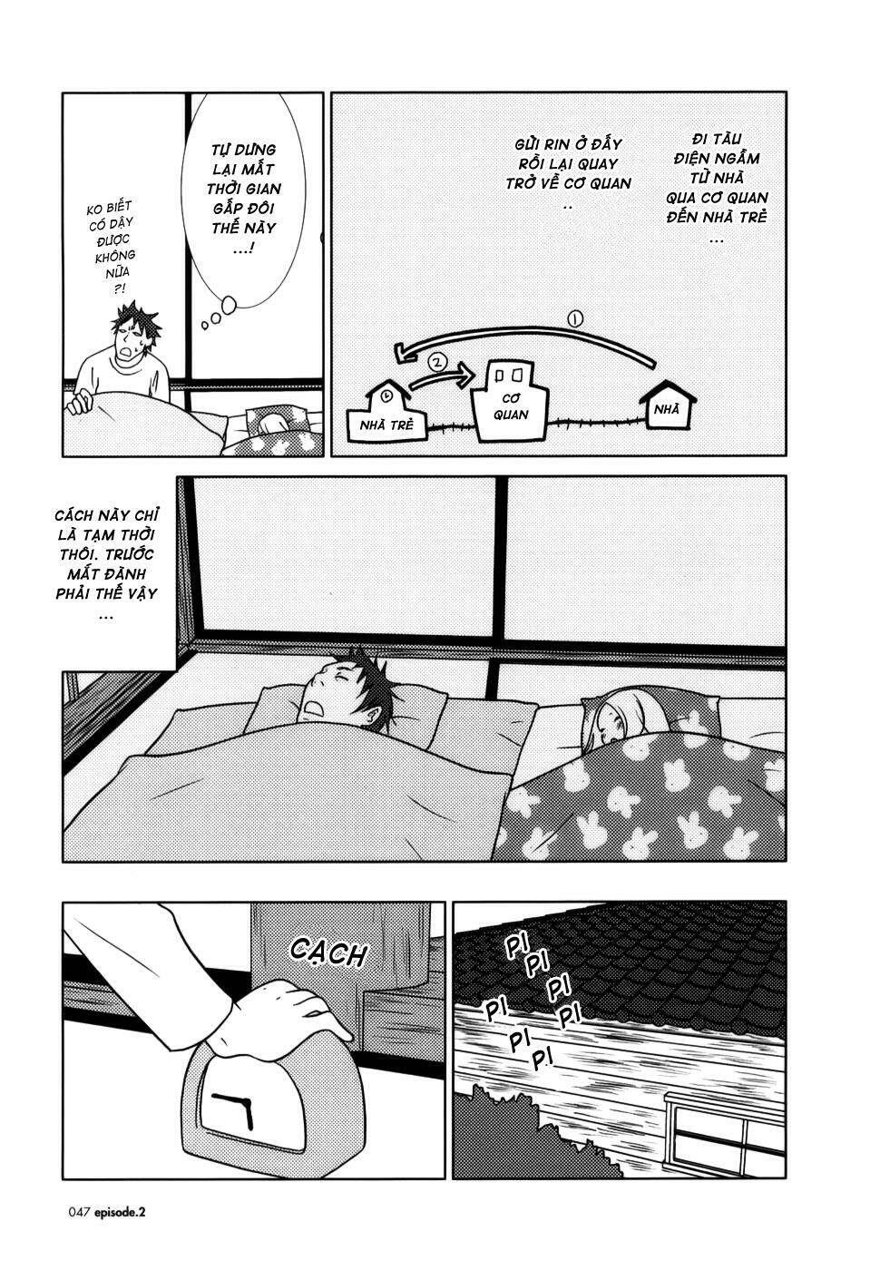 Chương 2 - Trang 21