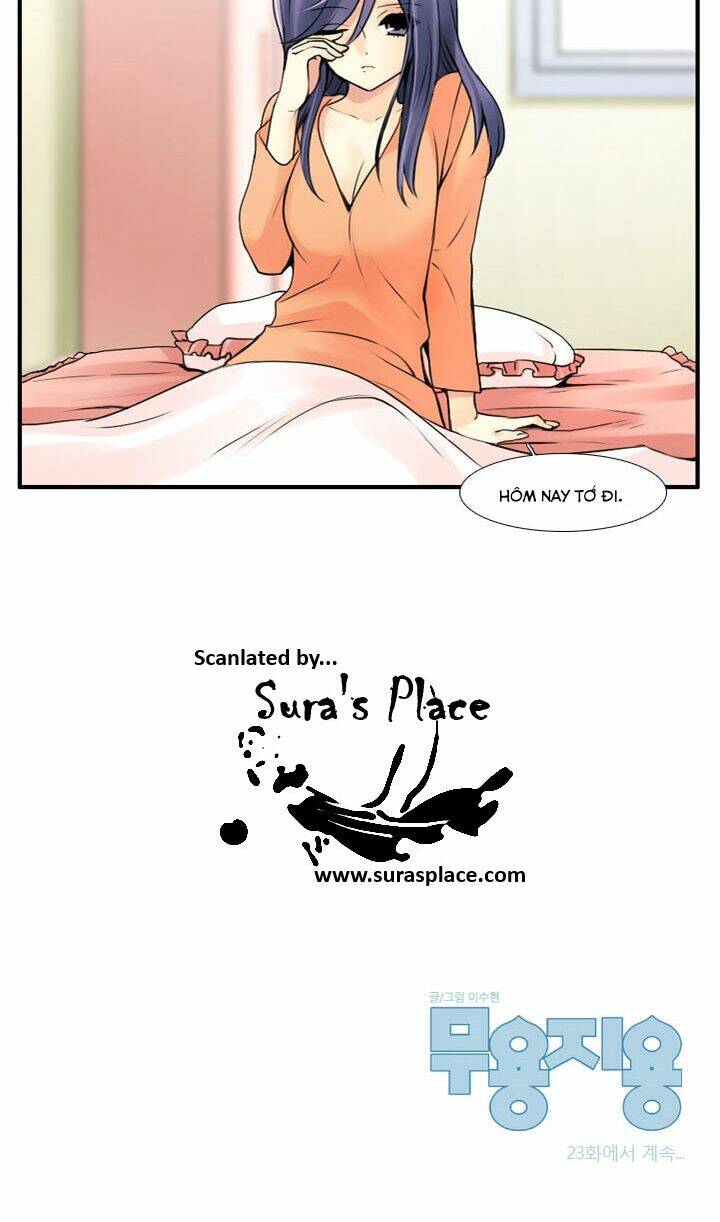 Chương 22 - Trang 20