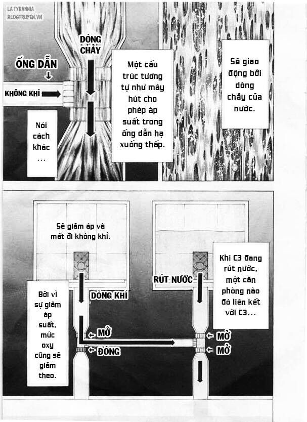 Chương 132 - Trang 3