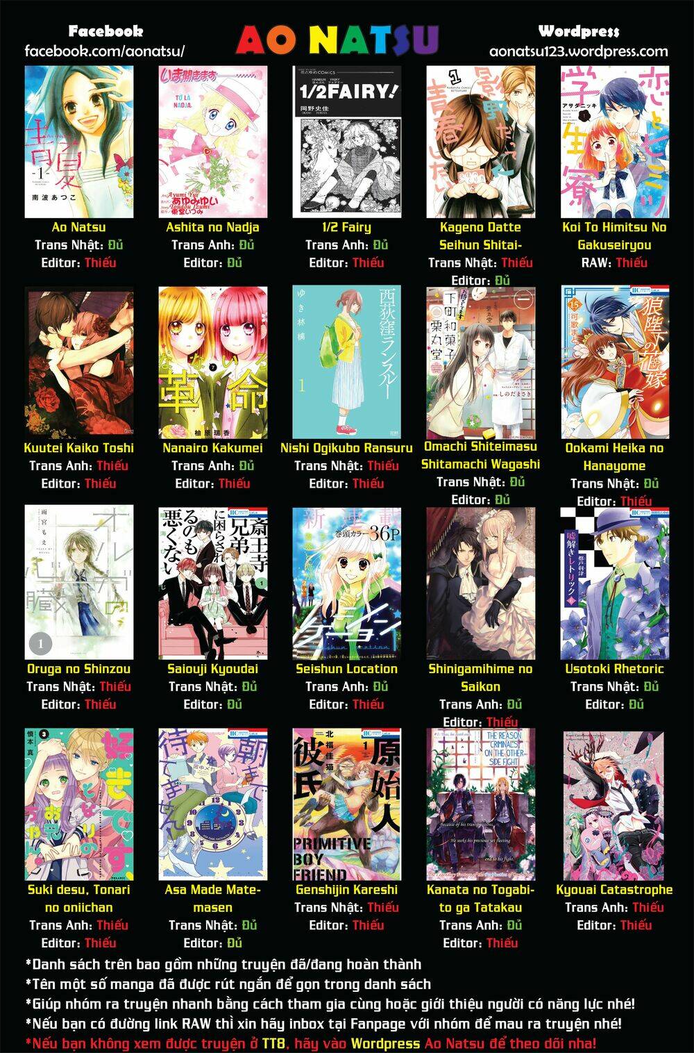 Chương 36 - Trang 1