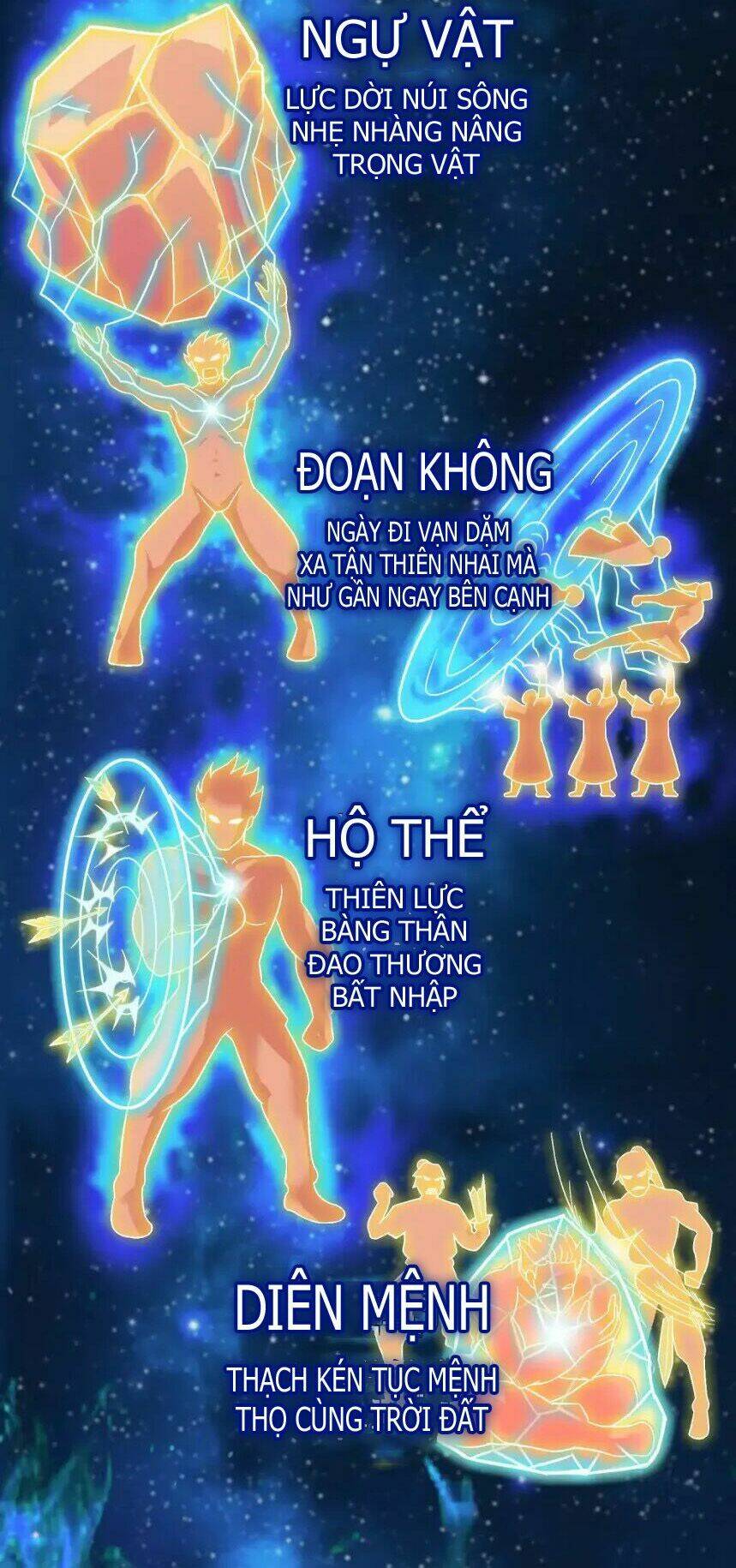 Chương 1 - Trang 5