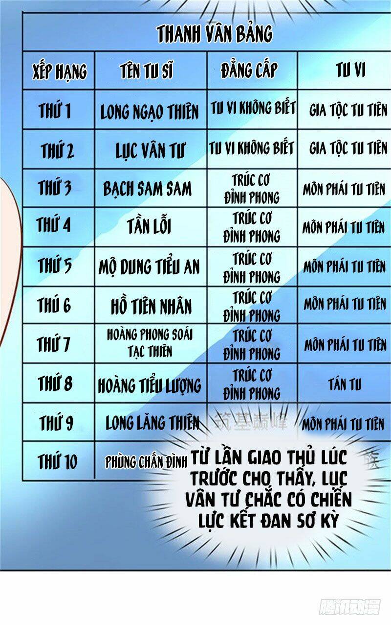 Chương 66 - Trang 14