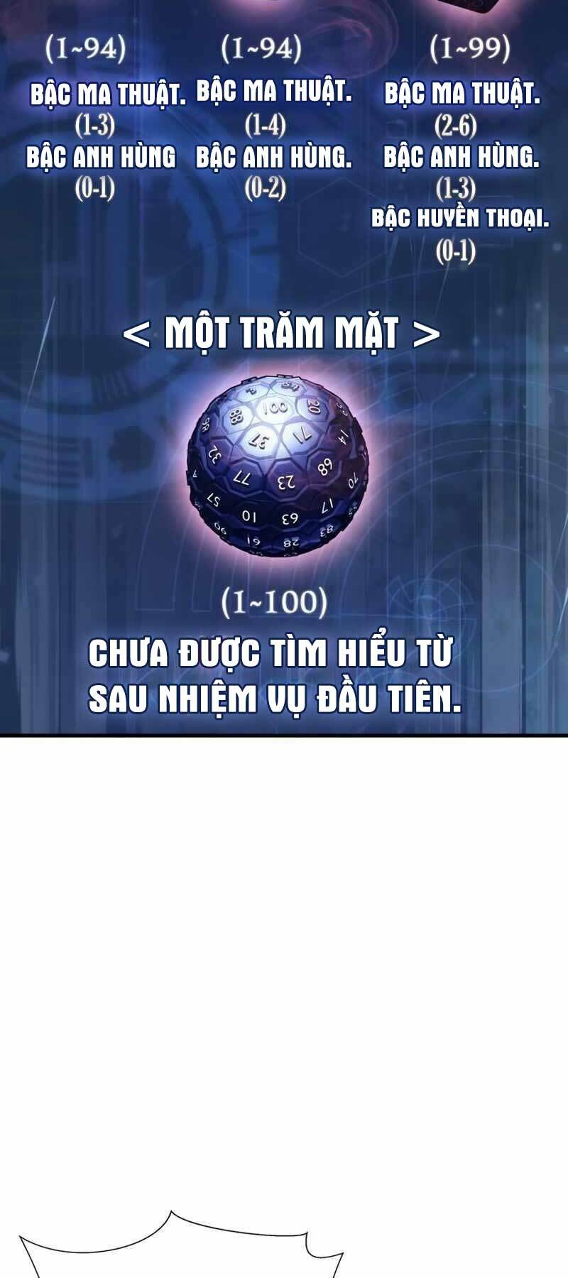 Chương 10 - Trang 20