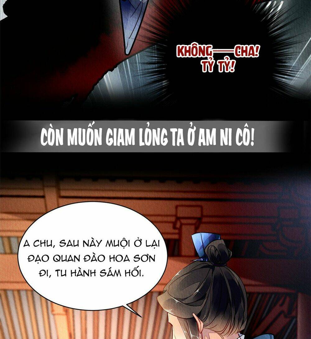 Chương 0 - Trang 31