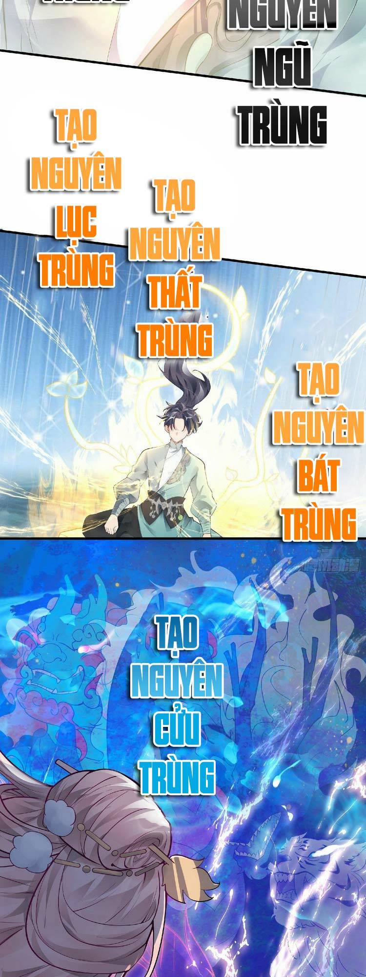 Chương 2 - Trang 21