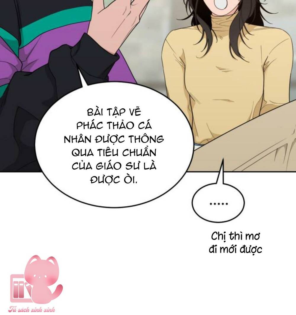 Chương 14 - Trang 21