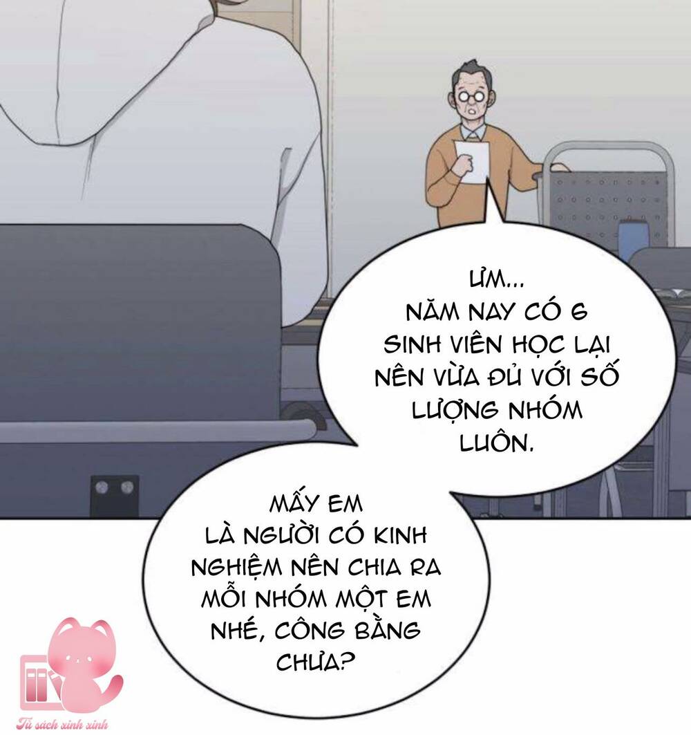 Chương 2 - Trang 55