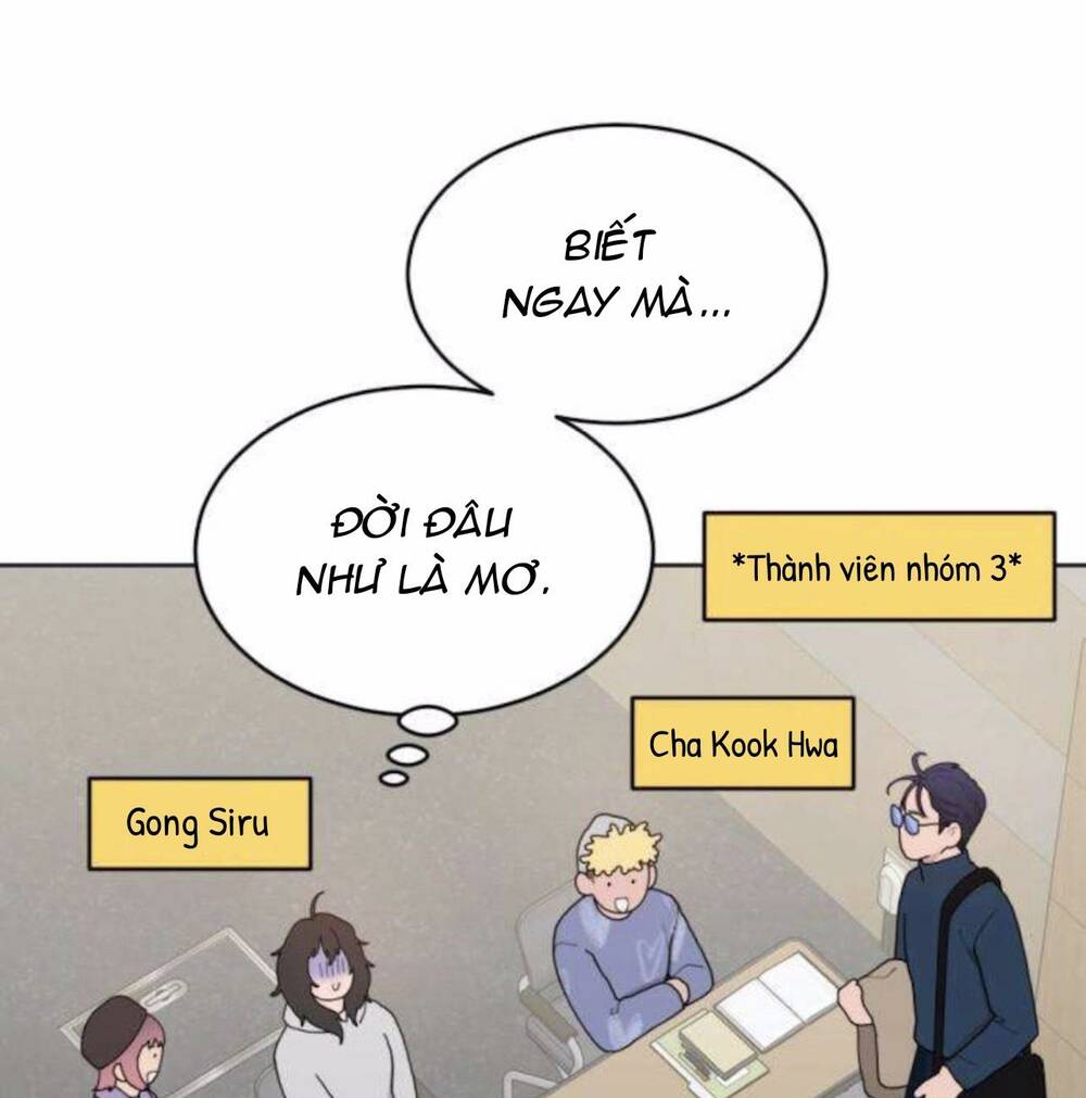 Chương 2 - Trang 59