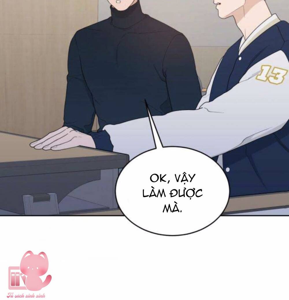 Chương 2 - Trang 81