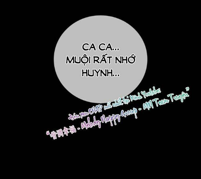 Chương 2 - Trang 21