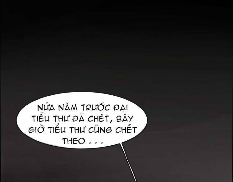 Chương 2 - Trang 31