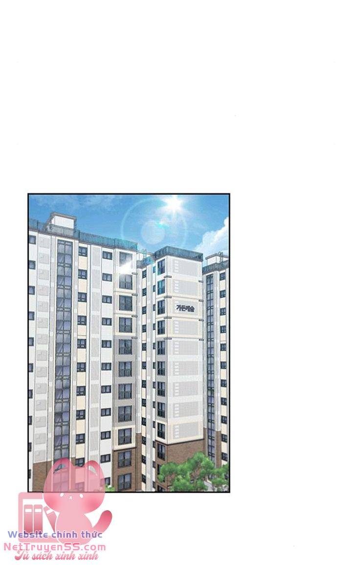 Chapter 15 - Trang 29