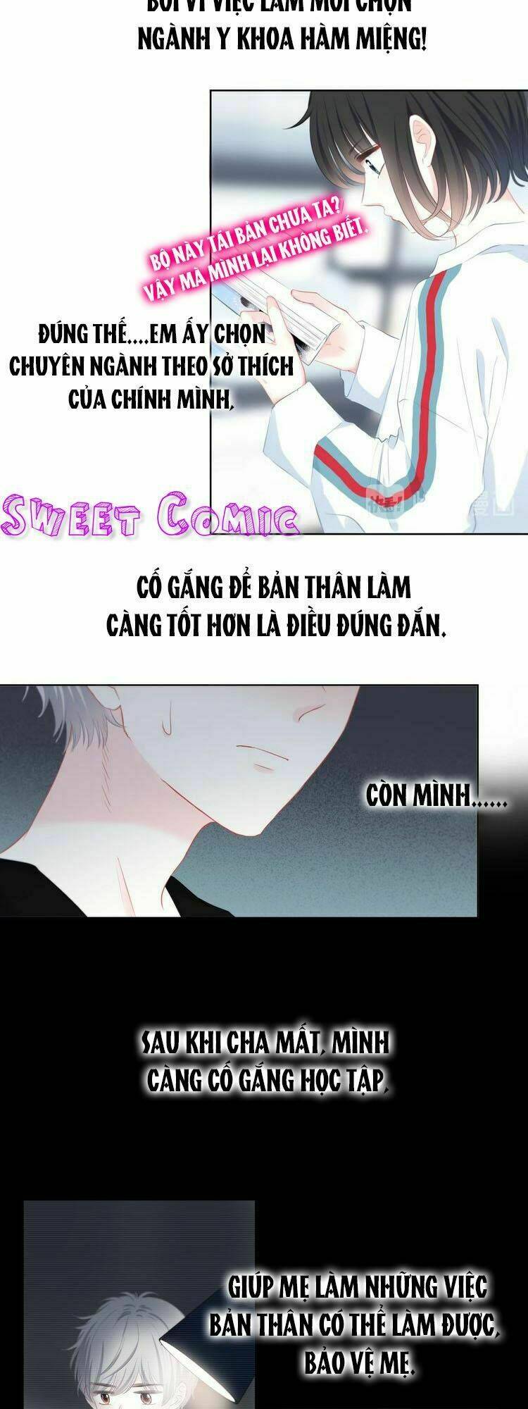 Chương 4 - Trang 17