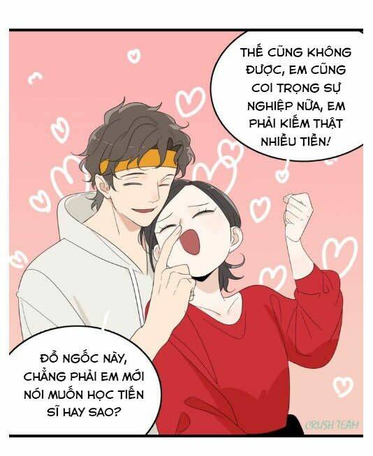Chương 3 - Trang 66
