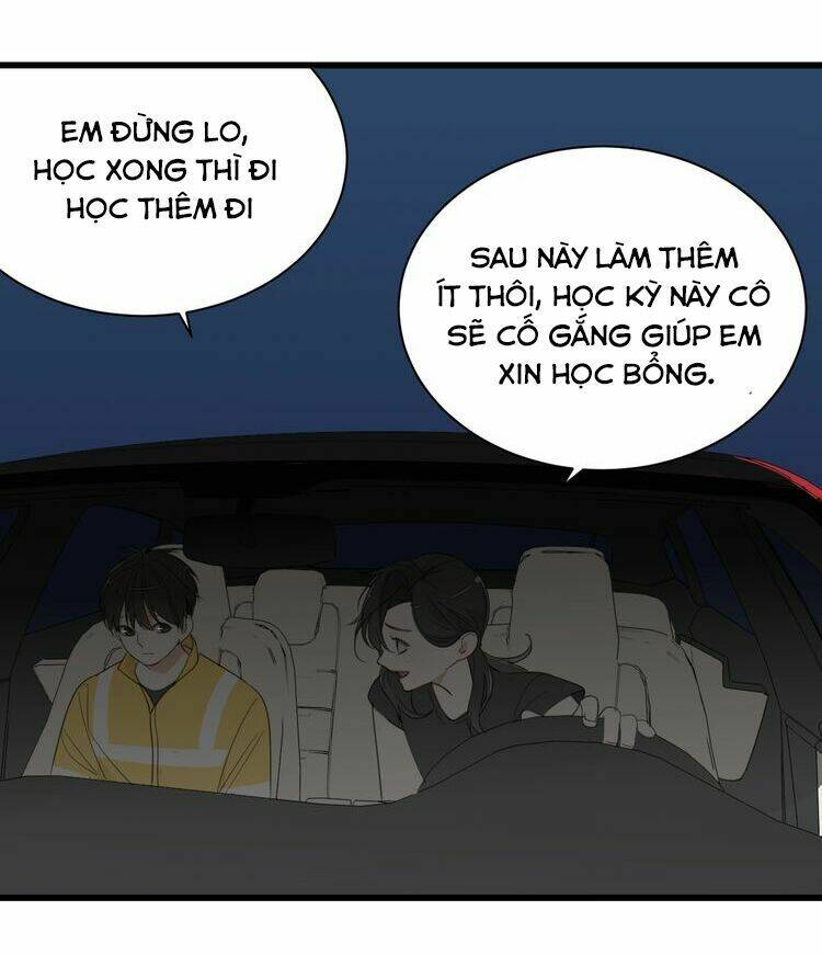 Chương 4 - Trang 34