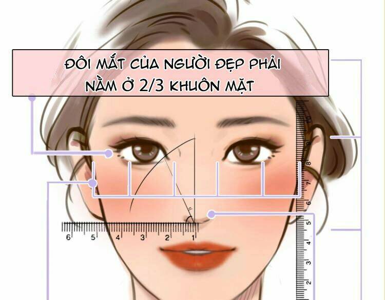 Chương 0.1 - Trang 13