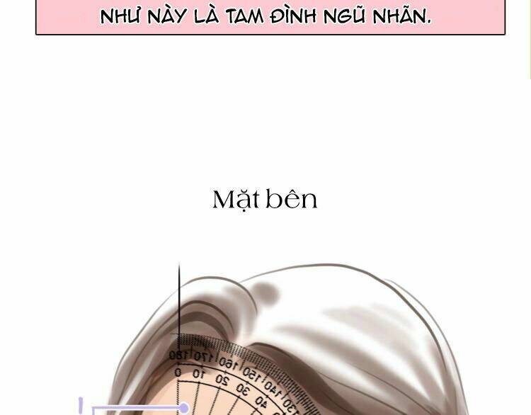 Chương 0.1 - Trang 15