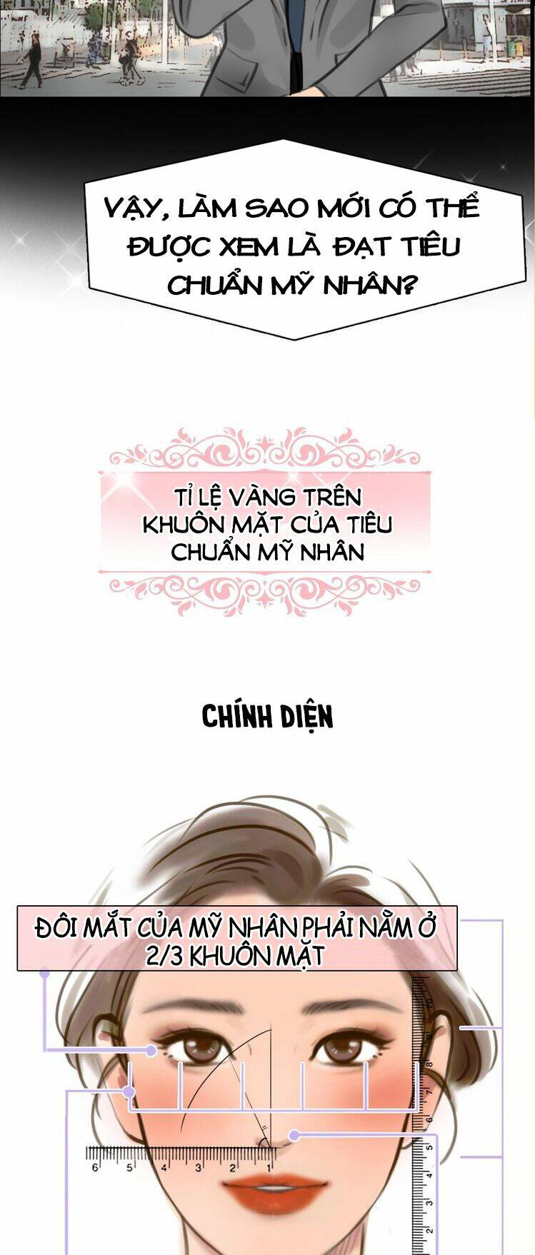 Chương 1 - Trang 7