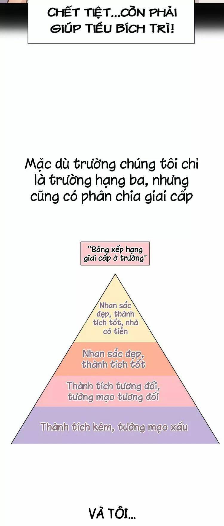 Chương 5 - Trang 13