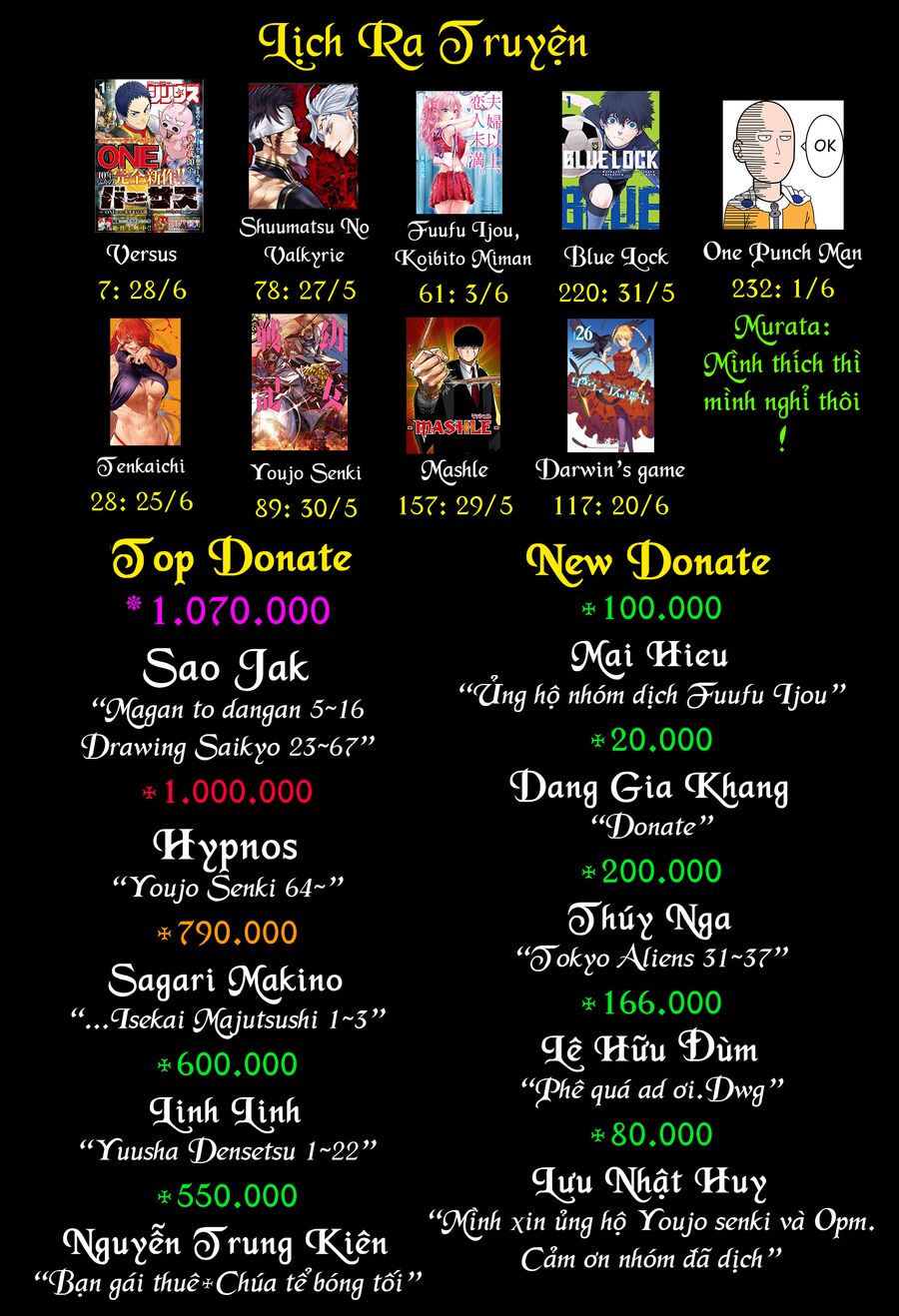 Chương 6 - Trang 32