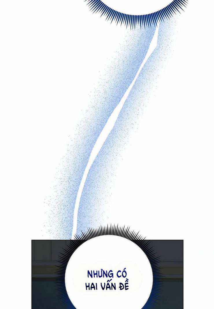 Chương 4.1 - Trang 10