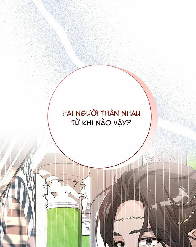 Chương 9.1 - Trang 21