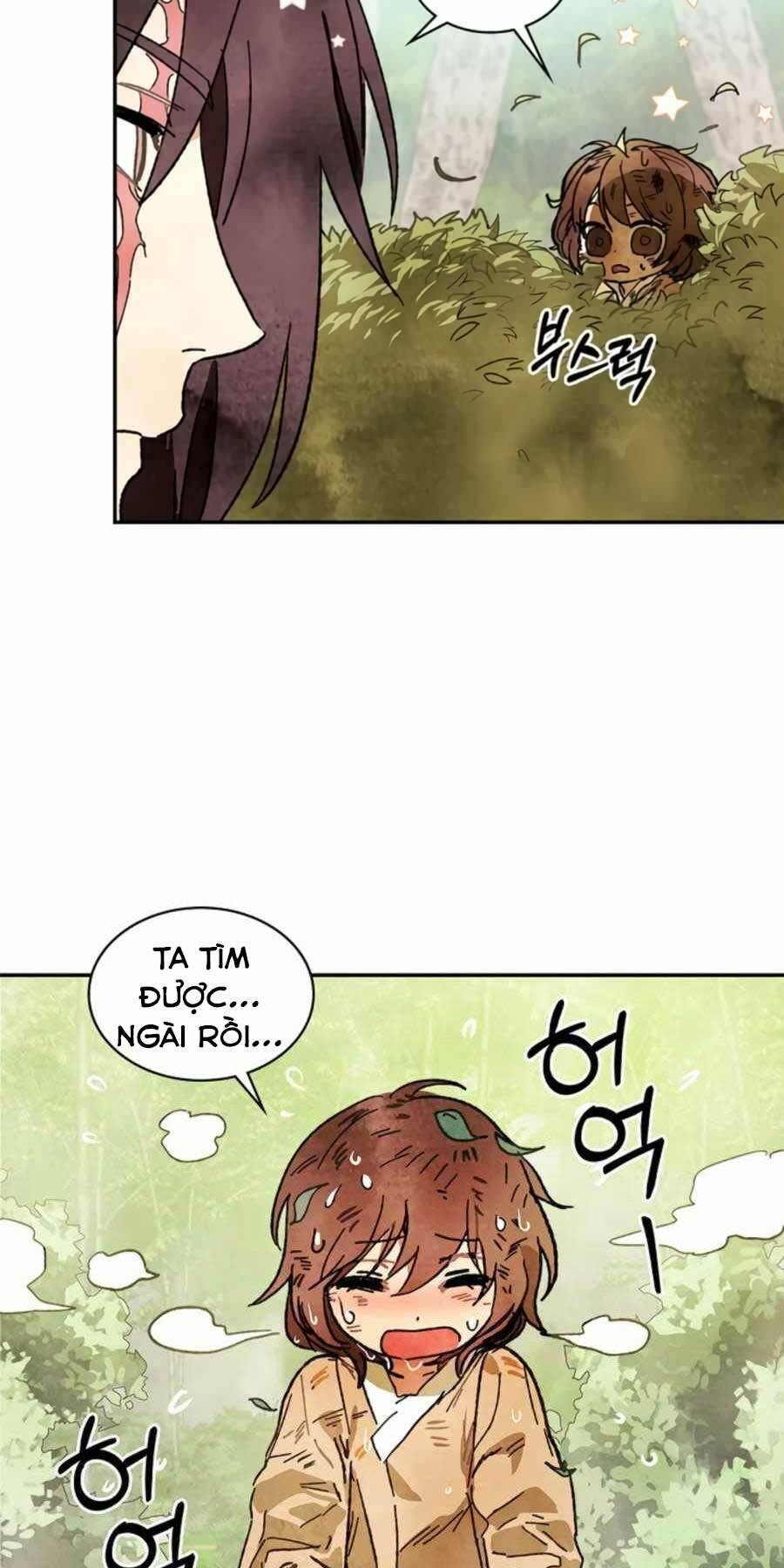 Chapter 2 - Trang 53