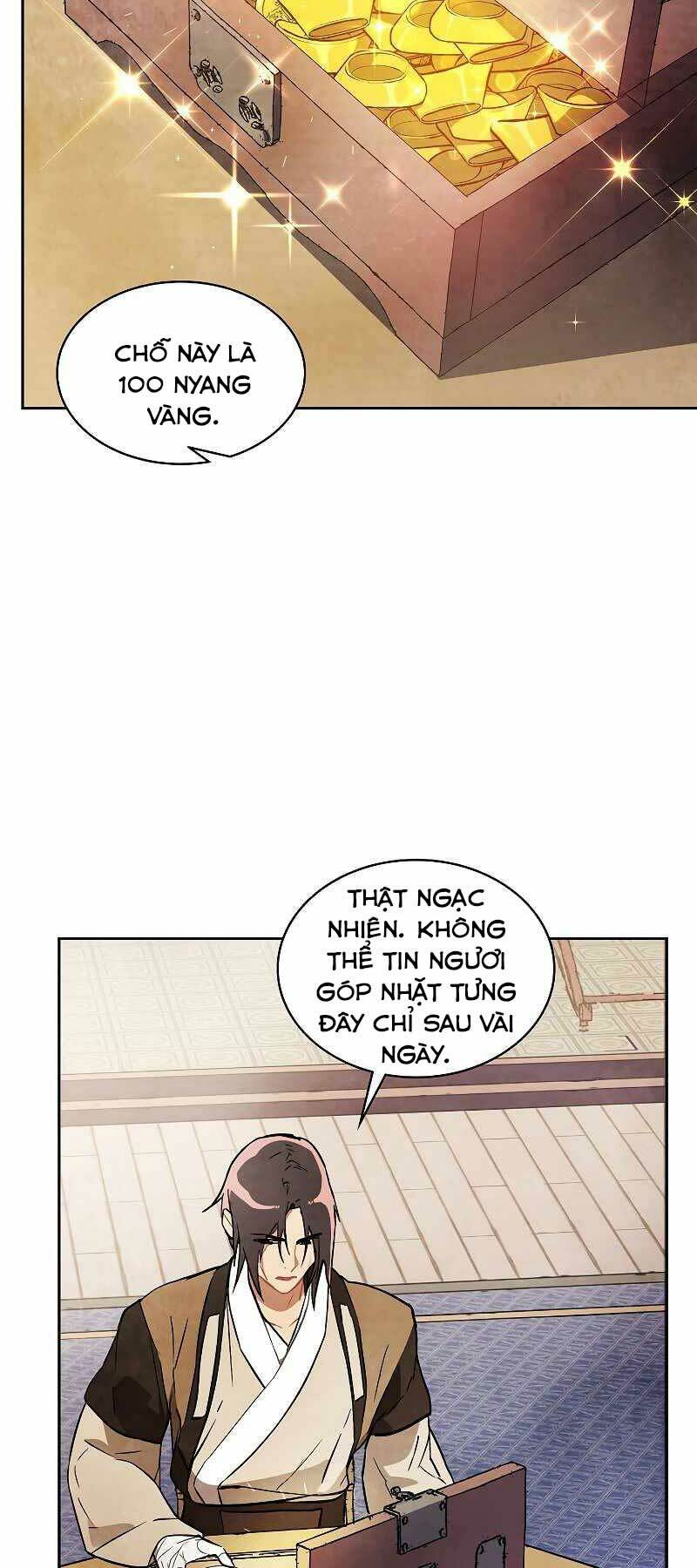 Chapter 20 - Trang 46