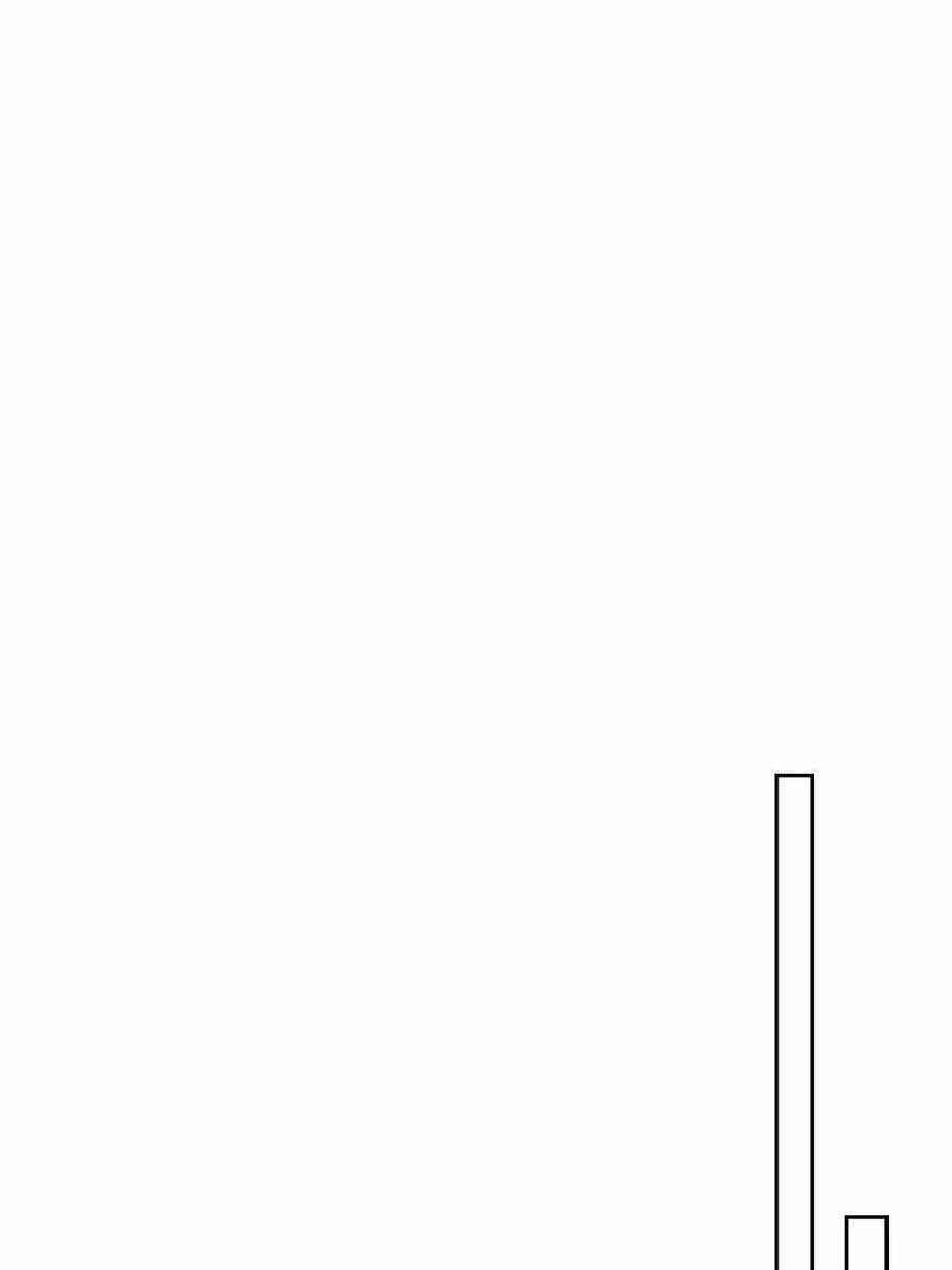 Chapter 36 - Trang 87