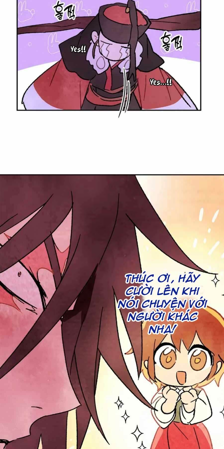 Chapter 6 - Trang 65