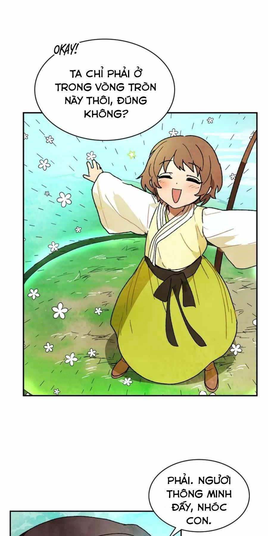 Chapter 8 - Trang 68